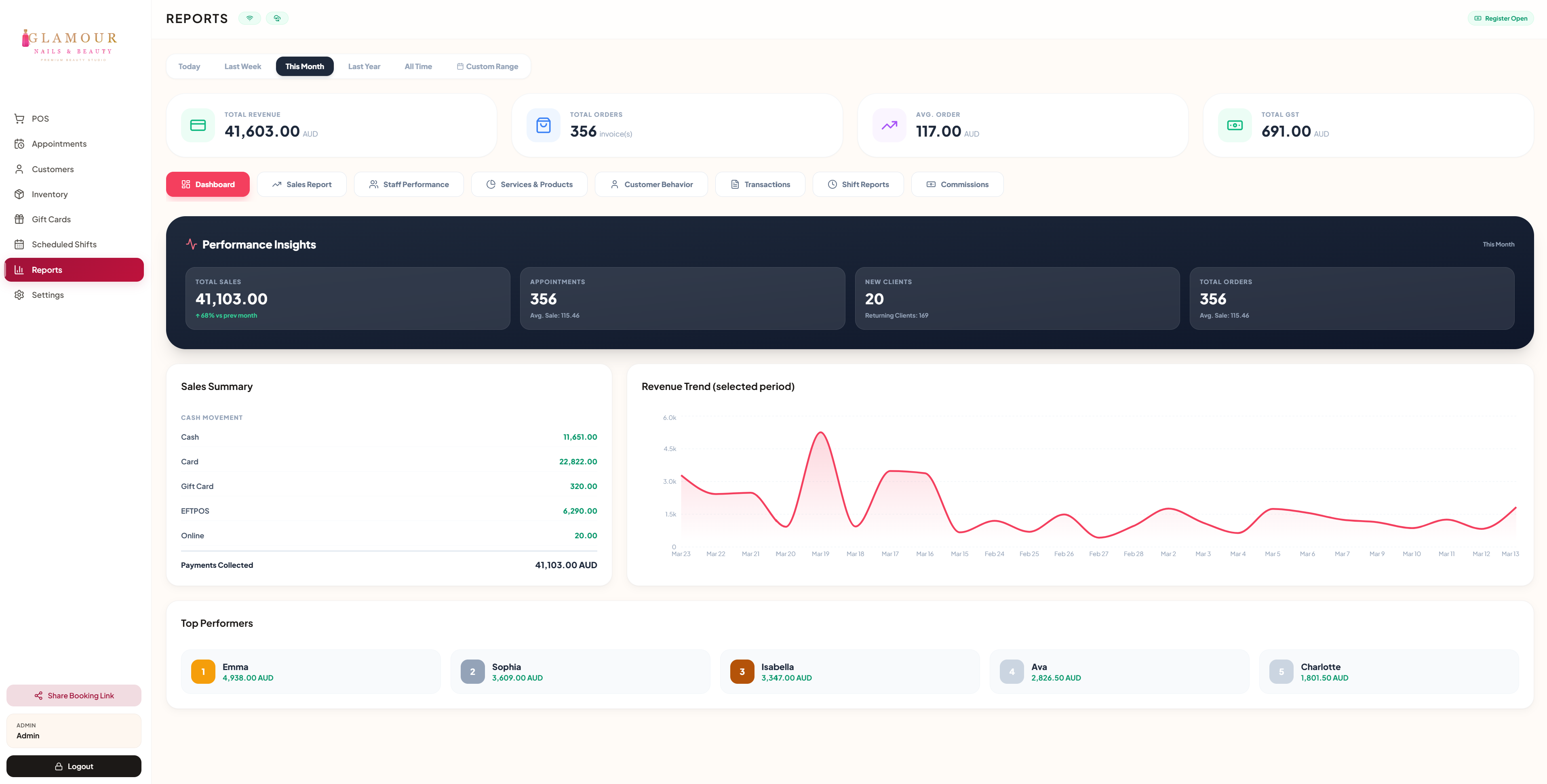 ZibaDesk reporting dashboard showing daily revenue and treatment breakdown bucketed by the clinic's own timezone